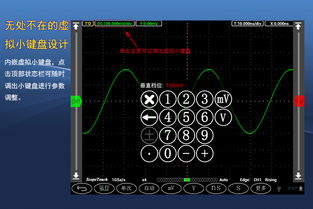 Scopetouch驚爆來襲 汽車電子引領半導體與集成電路設計新浪潮