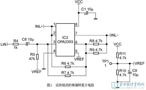 基于TPA3123集成電路的BTL放大器設(shè)計與實現(xiàn)